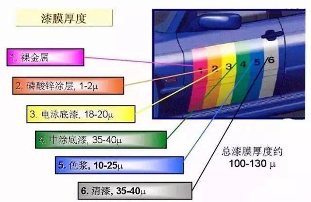 电泳涂装设备：提升涂装质量与效率的科技利器