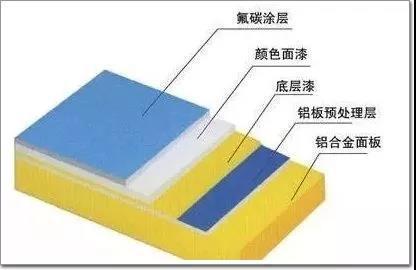 电泳涂装技术研究院：推动行业革新，创造未来涂装新纪元